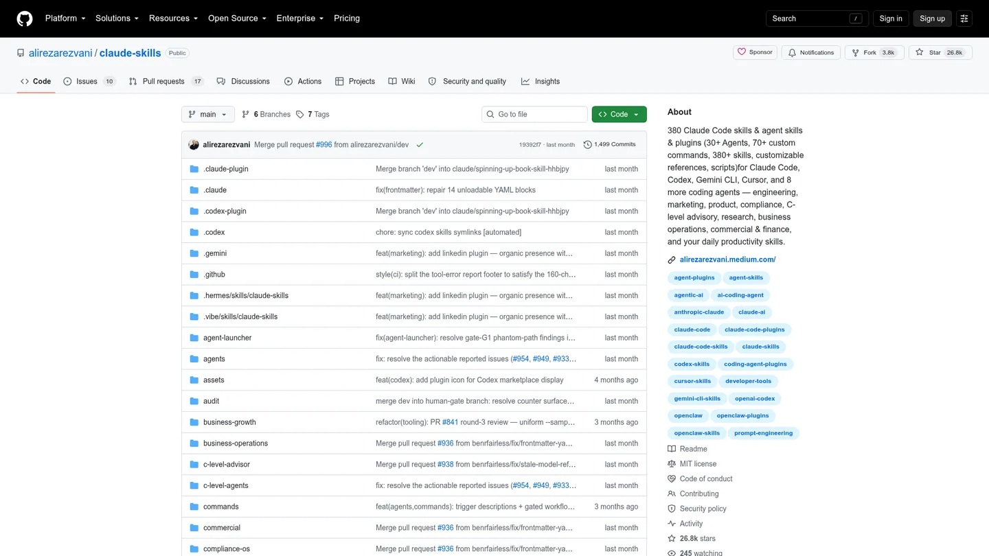 Alireza's public Claude skills collection on GitHub, captured 29 September 2026