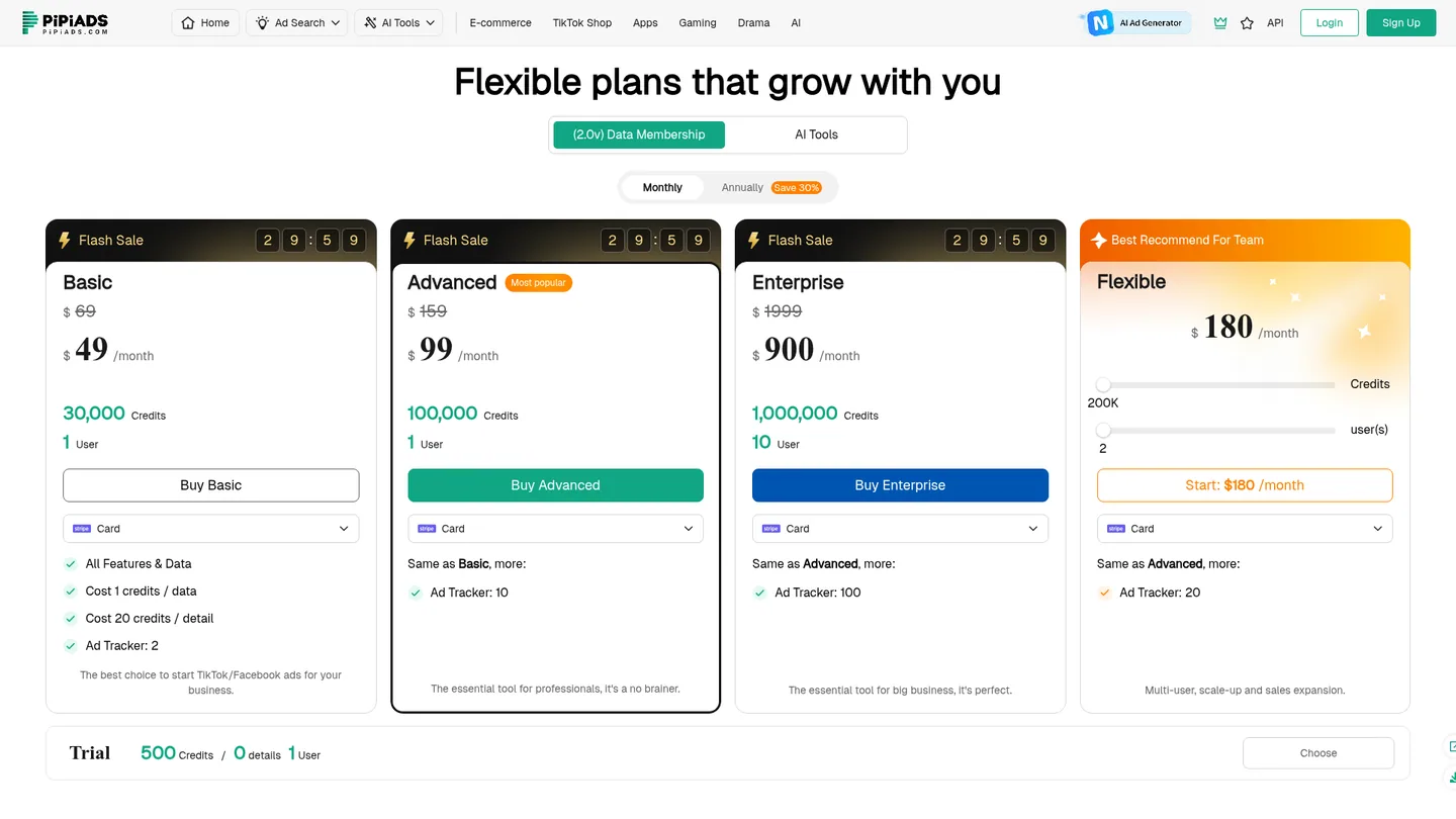 PiPiADS pricing page with the promotional selector visible, captured 29 September 2026