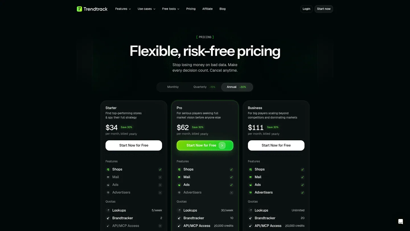 TrendTrack public pricing page captured 29 September 2026